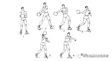 如何制定智能篮球训练计划_2